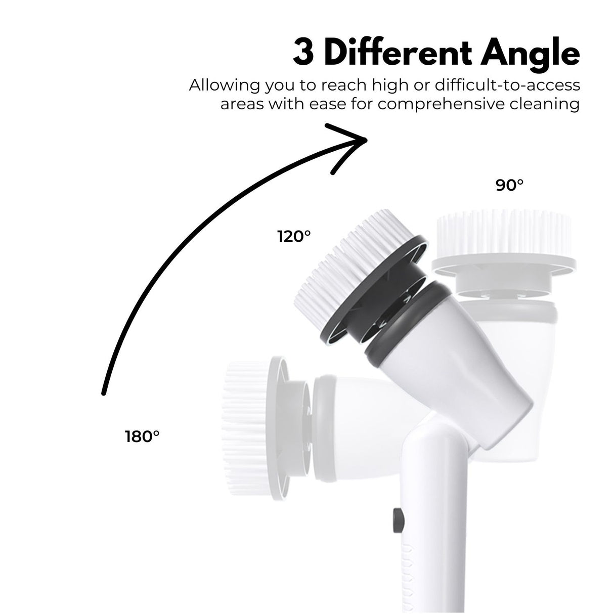 GOMINIMO Wireless Electric Scrubbing Tool with 7 Interchangeable Brush Attachments (White)