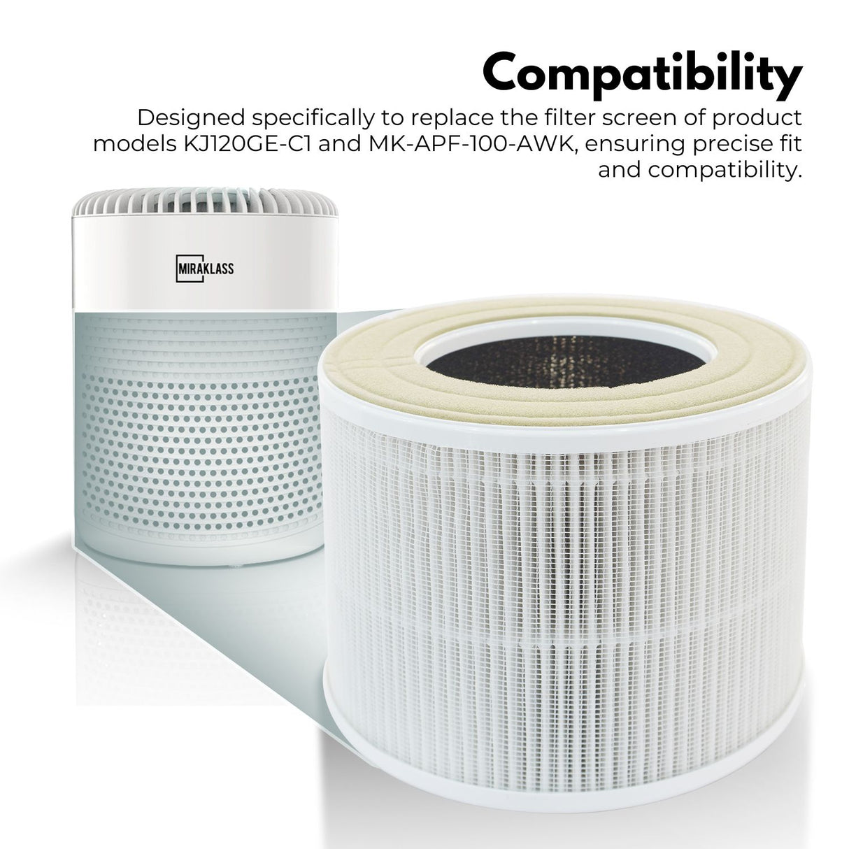 MIRAKLASS HEPA13 Antibacterial Replacement Air Purifier Filter for MK-KJ050C7-AWK