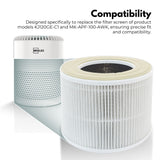 MIRAKLASS HEPA13 Antibacterial Replacement Air Purifier Filter for MK-KJ050C7-AWK - Top-Down View