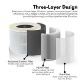 MIRAKLASS HEPA13 Antibacterial Replacement Air Purifier Filter for MK-KJ050C7-AWK - 45-Degree Angle