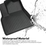 RYNOMATE Set of 6 Tesla Model-Y 2021-2024 Floor Mats (Black) - Side View