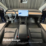 RYNOMATE Set of 6 Tesla Model-Y 2021-2024 Floor Mats (Black) - Top-Down View