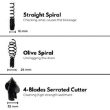 RYNOMATE Plumber Drain Snake Pipeline Sewer Cleaner with Drill Bit Tool (Black) - Rear View