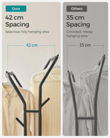 SONGMICS Heavy-Duty Dual Rail Clothing Rack with Wheels and Shelf - Black HSR107B01V1 - Close-Up Angle