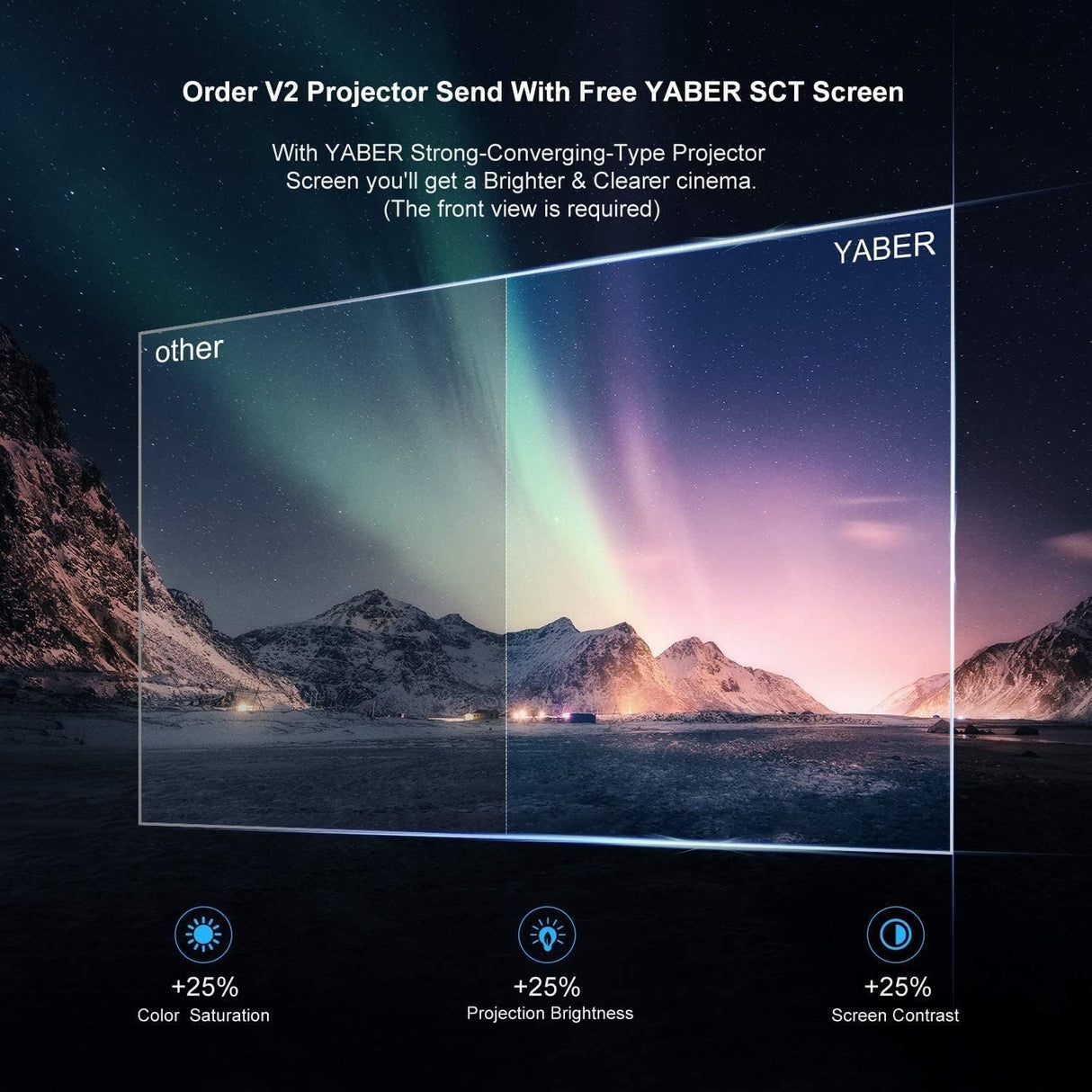 Compact YABER V2 720P Mini LCD Projector with WiFi and Enhanced Sound