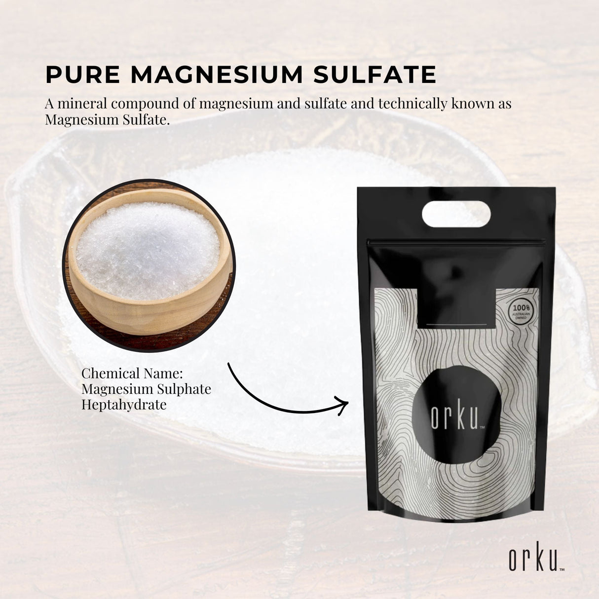 Orku 20Kg Epsom Salt - Magnesium Sulphate Bath Salts For Skin Body Sulfate