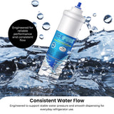 IcePure RWF0300A RFC0300A Inline Fridge Water Filter Replacement 1/4 Inch - Side View