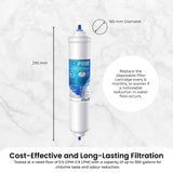 IcePure RWF0300A RFC0300A Inline Fridge Water Filter Replacement 1/4 Inch - Top-Down View