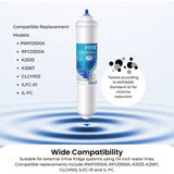 IcePure RWF0300A RFC0300A Inline Fridge Water Filter Replacement 1/4 Inch - Rear View