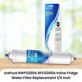 IcePure RWF0300A RFC0300A Inline Fridge Water Filter Replacement 1/4 Inch - Front View
