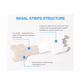 50x Anti Snore Aid Snoring Nasal Strips - Nose Sleeping and Breathing Device - Rear View
