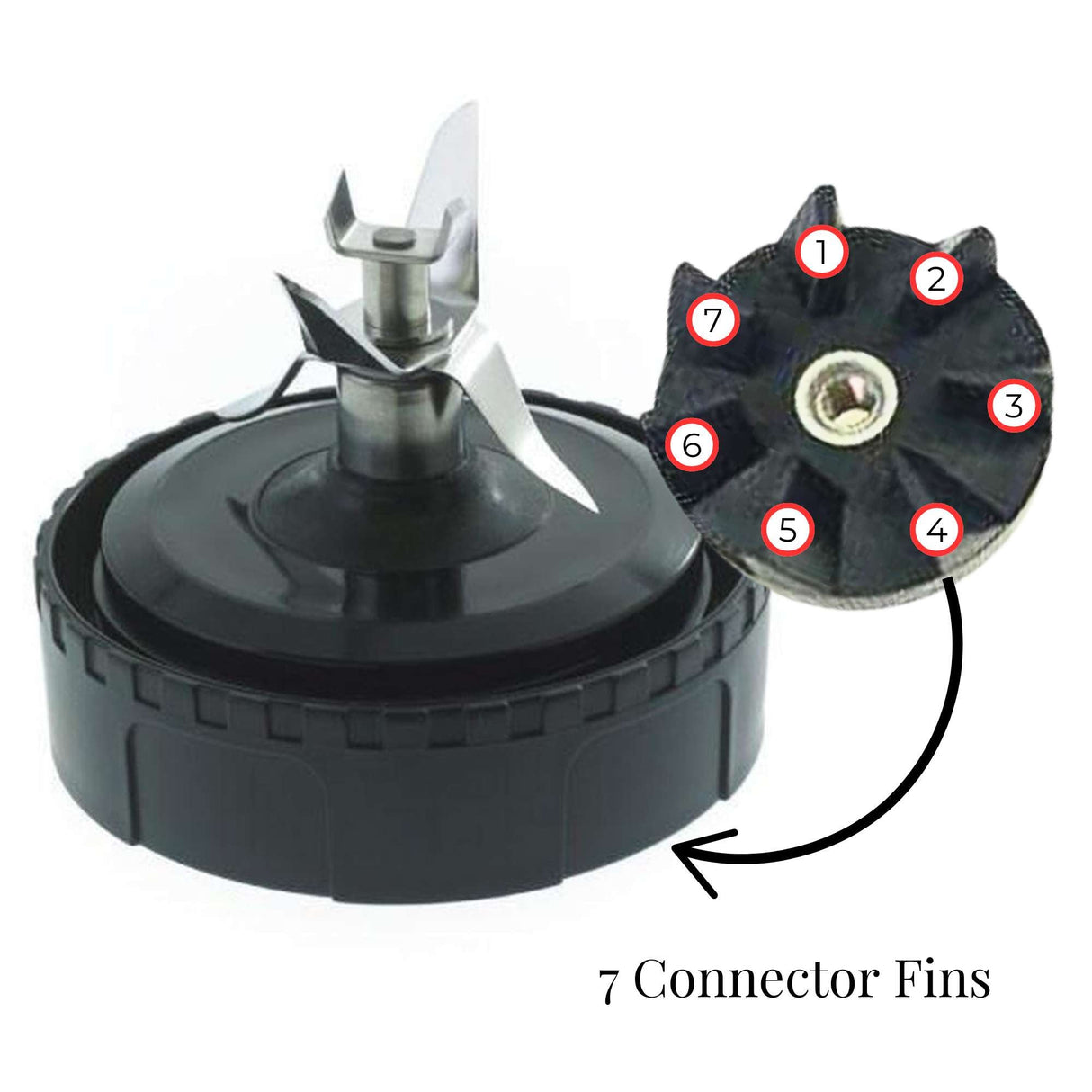 Nutri Ninja 7 Fin Extractor Replacement Blade - Blender Juice Accessory Parts