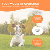 Dog Bark Collar - Citronella USB Rechargeable Mist Spray Training Device - Rear View