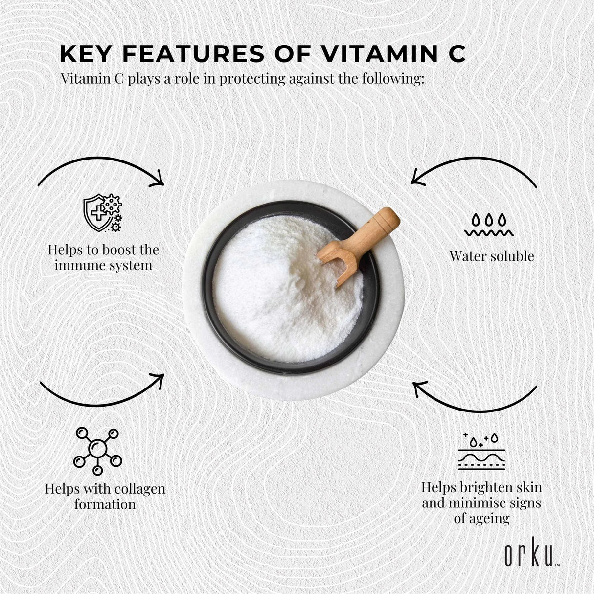 5Kg Premium Pure Vitamin C Powder (L-Ascorbic Acid) - Pharmaceutical Grade Antioxidant Supplement in Resealable Tub