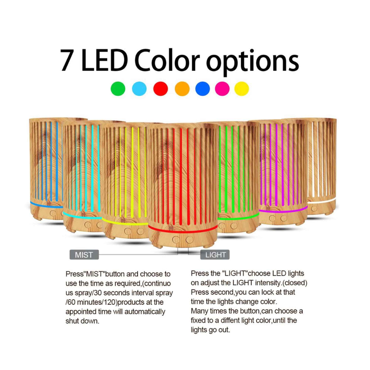Remote Control Essential Oil Diffuser - 200ml Ultrasonic Aromatherapy Humidifier with Color-Changing Light