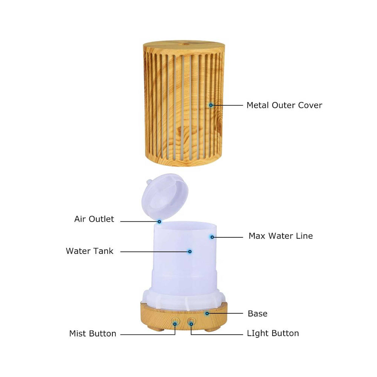 Remote Control Essential Oil Diffuser - 200ml Ultrasonic Aromatherapy Humidifier with Color-Changing Light