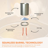 2 Frame Honey Extractor Stainless Manual Spinner Crank Honey Bee Hive Beekeeping - 45-Degree Angle