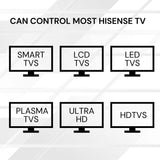 Chunghop Universal TV Remote Control Compatible with Hisense LCD Smart HD Plasma - Top-Down View