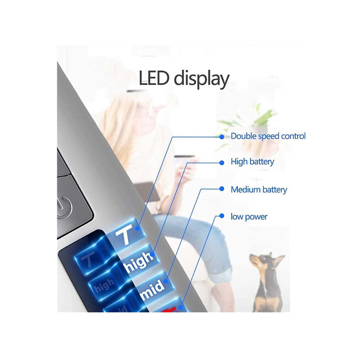 Electric Pet Nail Grinder for Dogs & Cats - Rechargeable Turbo Trimmer with LED Display & Whisper-Quiet Technology