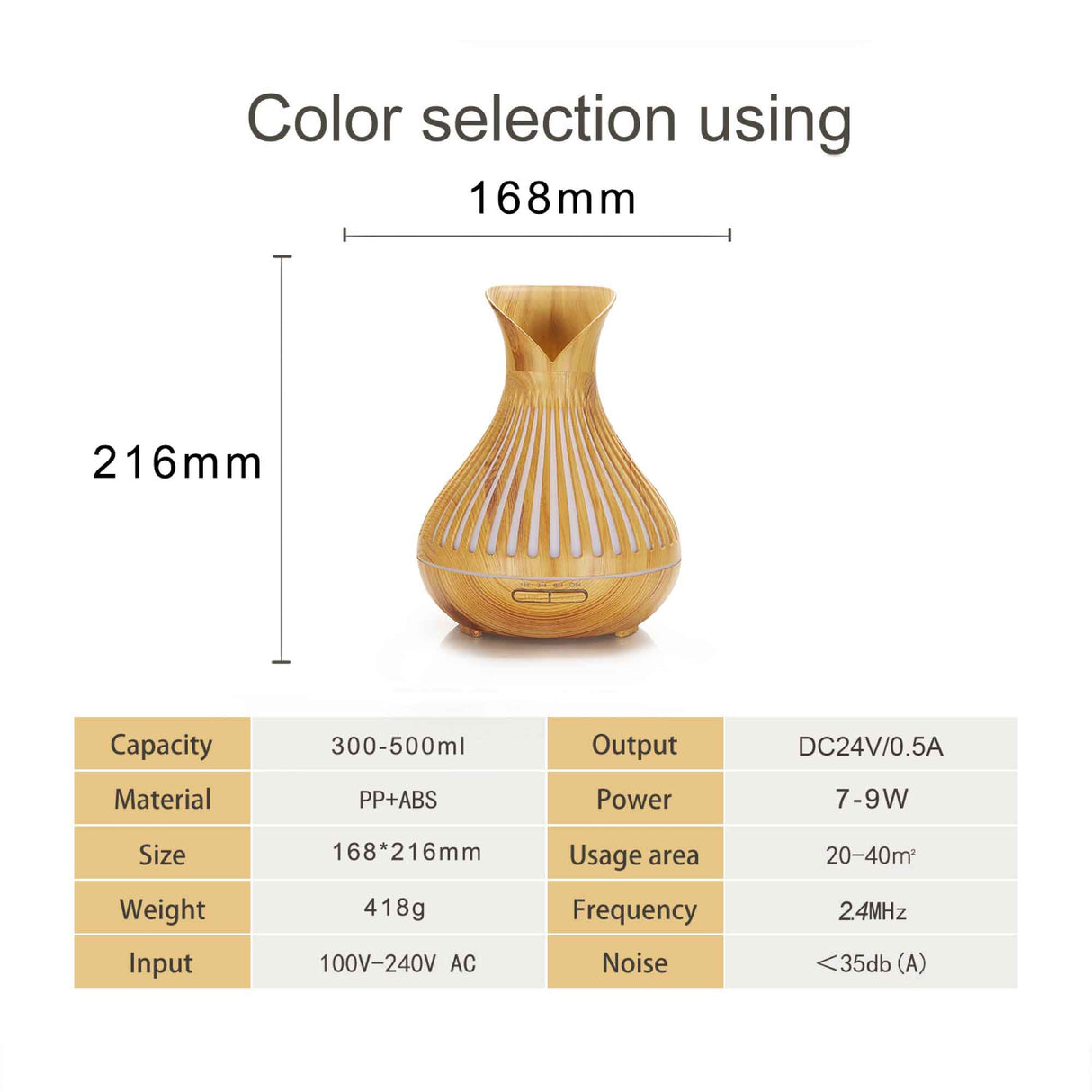 Tulip Top 500ml Wood Grain Essential Oil Diffuser with Remote Control - Ultrasonic Aromatherapy Humidifier