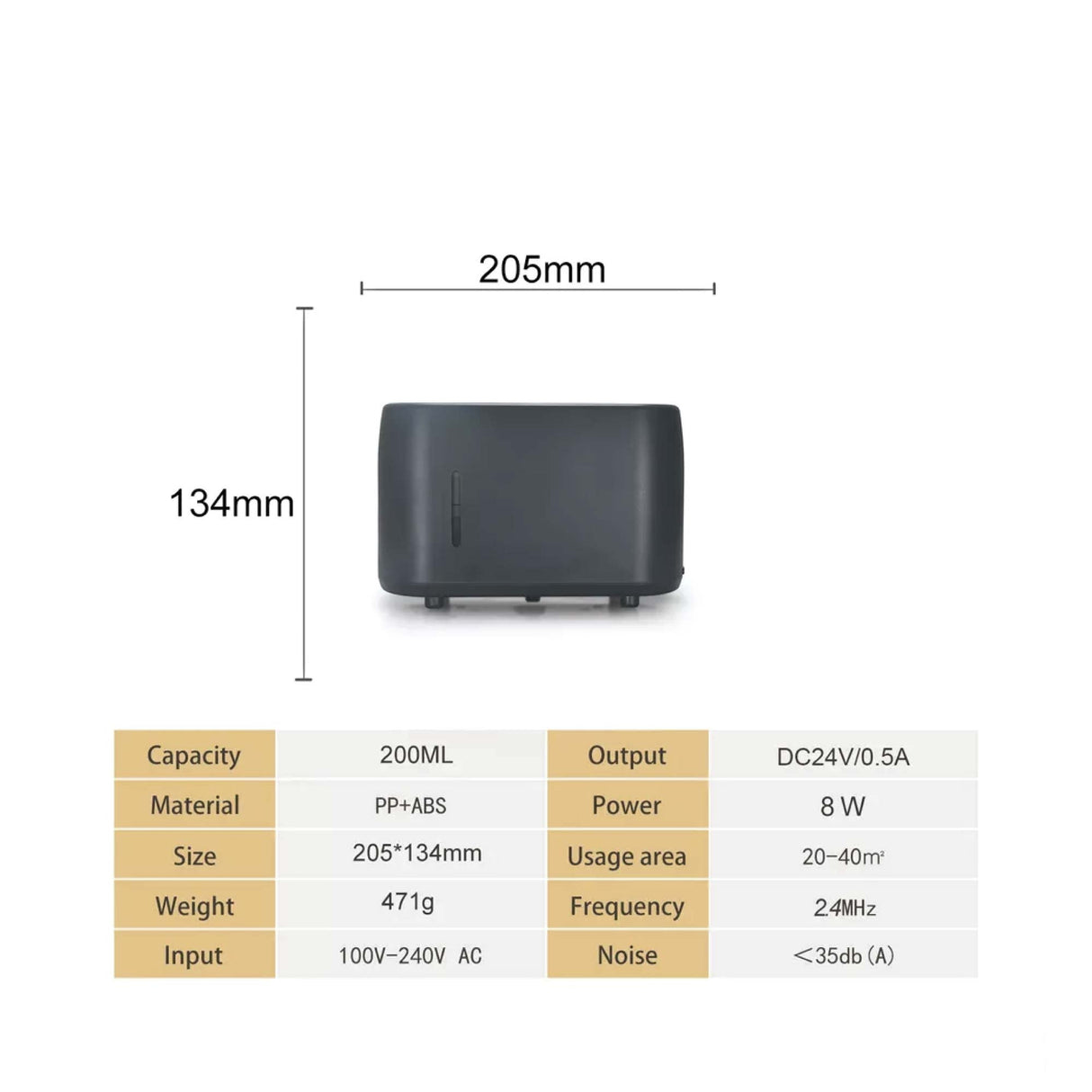 Grey Flame Mist Ultrasonic Aroma Diffuser with Remote Control - 240ml Air Humidifier
