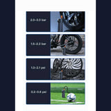 Portable Tyre Inflator - Rechargeable Car Bike Tire Air Pump Compressor - Extra Image