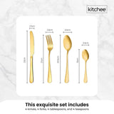Elegant 16-Piece Gold Stainless Steel Cutlery Set in Gift Box - Top-Down View