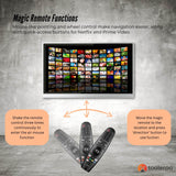 Tooleroo Universal Voice Remote for LG Smart TVs - Compatible with Magic Remote Models GA, BA Series - Top-Down View