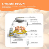 Automatic 8 / 18 Egg Incubator - Electrical Turning Chicken Quail Duck Hatching - Side View