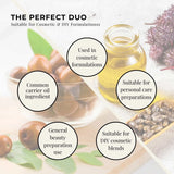 Orku 500ml Organic Castor Oil and 500ml Organic Jojoba Oil Pack - Side View