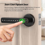 Tooleroo Digital Smart Door Lock Handle - 5in1 Keypad Home Entry Security System - 45-Degree Angle