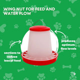 Rooster Farms 1.5Kg Automatic Chicken Feeder - Poultry Hen Feeding Seed Bucket - Rear View