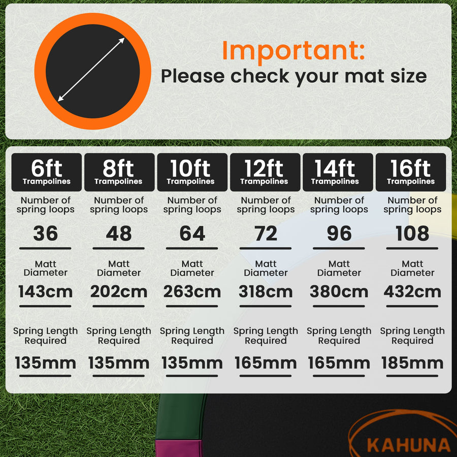 Kahuna 10ft Replacement Trampoline Safety Pad Cover and Jumping Spring Mat - Green