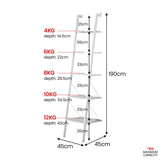 Sarantino Amelia 5-Tier Ladder Shelf in White - Top-Down View