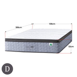 Laura Hill Essential Australian Made Single Premium Mattress - Front View