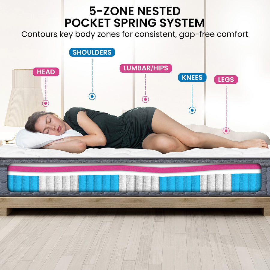 Laura Hill Exquisite Australian Made Double Premium Mattress, image 4