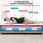 Laura Hill Exquisite Australian Made King Single Premium Mattress, image 3
