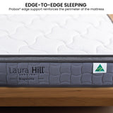Mattress Single Euro Top Pocket Spring Motion Isolation CertiPUR-US Certified - Top-Down View
