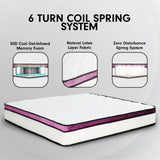 Laura Hill King Mattress Visco Cool Gel Infused Memory Foam Euro Top Pocket Spring 30cm - Low Angle