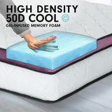 Laura Hill King Mattress Visco Cool Gel Infused Memory Foam Euro Top Pocket Spring 30cm - Extra Image