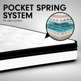 Laura Hill  Double Mattress Bed Size Euro Top 5 Zone Spring Foam 32cm Bedding Pocket - Low Angle