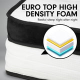 Laura Hill Single Mattress Bed Size Euro Top 5 Zone Spring Foam 32cm - Low Angle