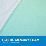 Laura Hill Cool GEL Memory Foam Mattress Topper - Queen