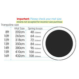 Kahuna 16ft Replacement Trampoline Mat Round - Side View