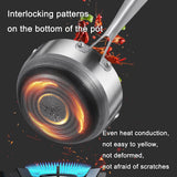 Premium 316 Stainless Steel Non-Stick 22cm Milk Pot with Double-Sided Honeycomb Design - 45-Degree Angle