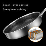Stainless Steel Frying Pan Non-Stick Cooking Frypan Cookware 30cm Honeycomb Single Sided without lid - Top-Down View