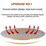 32cm Nonstick Frying Indian Tava Dosa Chapati Pan Flat Skillet Griddle Pan - Rear View