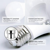 5 PCS 220V 15W  NEW LED Radar Sensor Motion Bulb E27 B22 Smart Security Light Lamp Globe Bulb - Side View