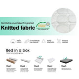 Premium 5 Zone Pocket Spring Foam Mattress Medium Firmness 22cm - King - Close-Up Angle