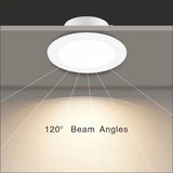 2 PCS NEW RADAR SENSOR LED DOWNLIGHT KIT 90MM 10W NON DIM 3 COLOR IN 1 WARM WHITE COOL WHITE DAY LIGHT TRI COLOR 3000/4000/6000